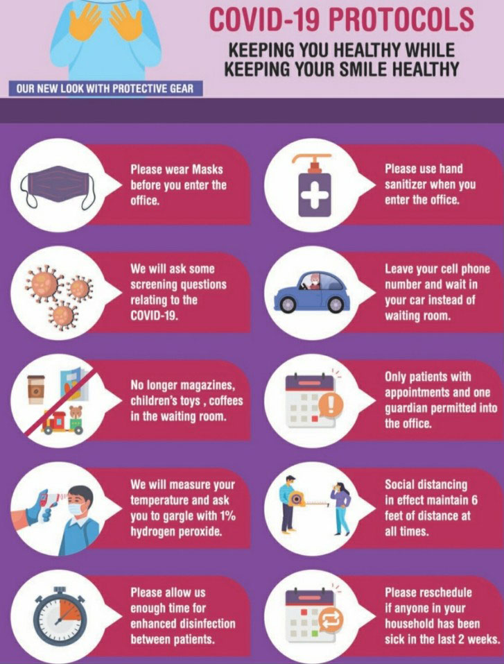 COVID19 Safety at TLC Dental Rockland